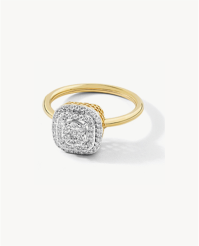 Gemstone Rings
